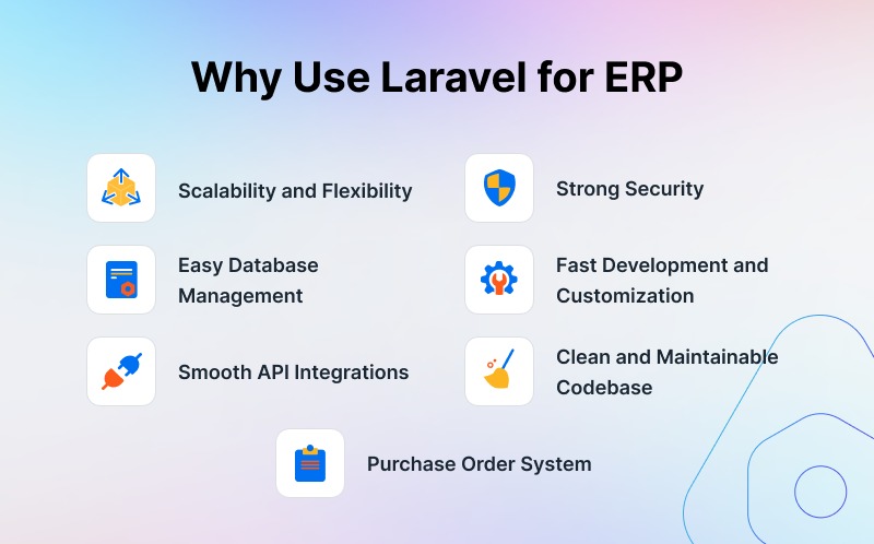 Laravel for ERP