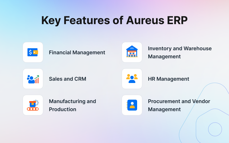 Key Features of ERP
