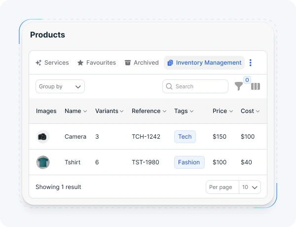 aureus erp Inventory Management
