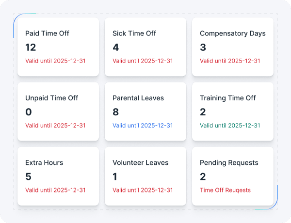 aureus-erp-time-off-dashboard-overview