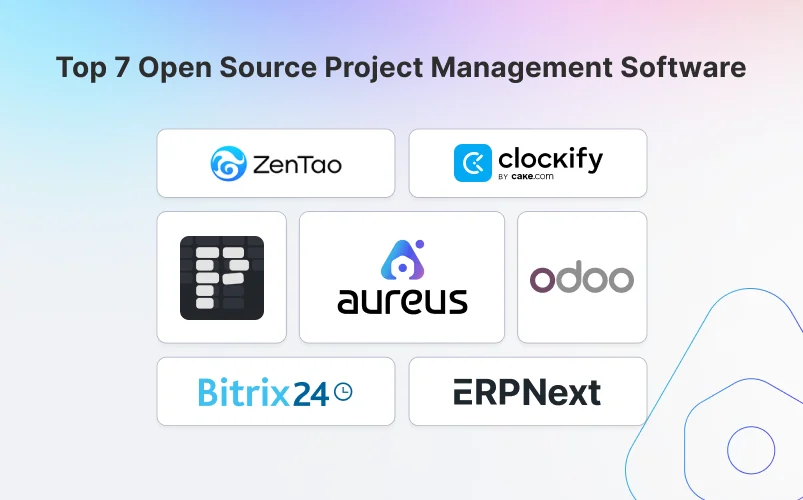 banner project management software