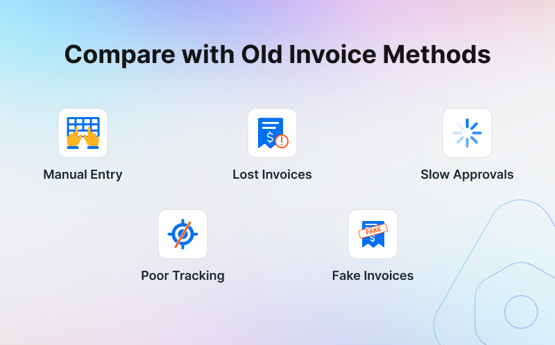 Compare With Old Invoice Methods
