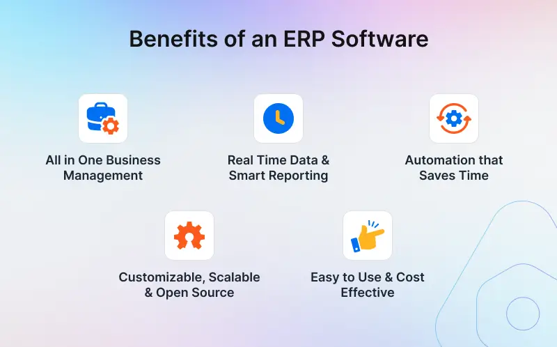 Benefits of an ERP Software
