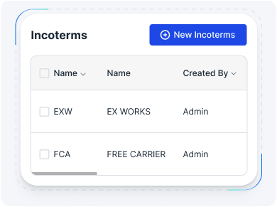 incoterm-support