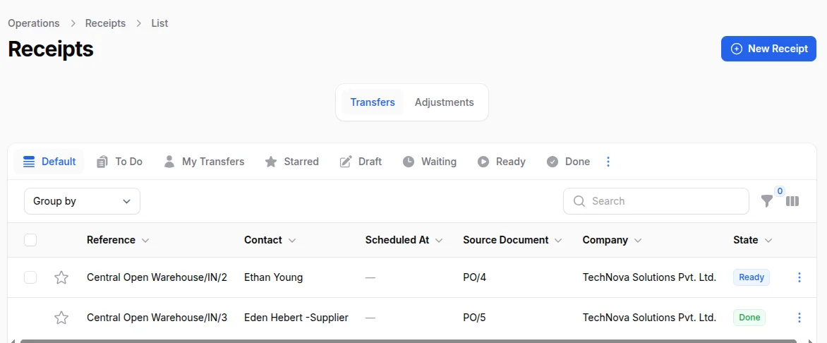 crismar-ecom-case-study-solution5