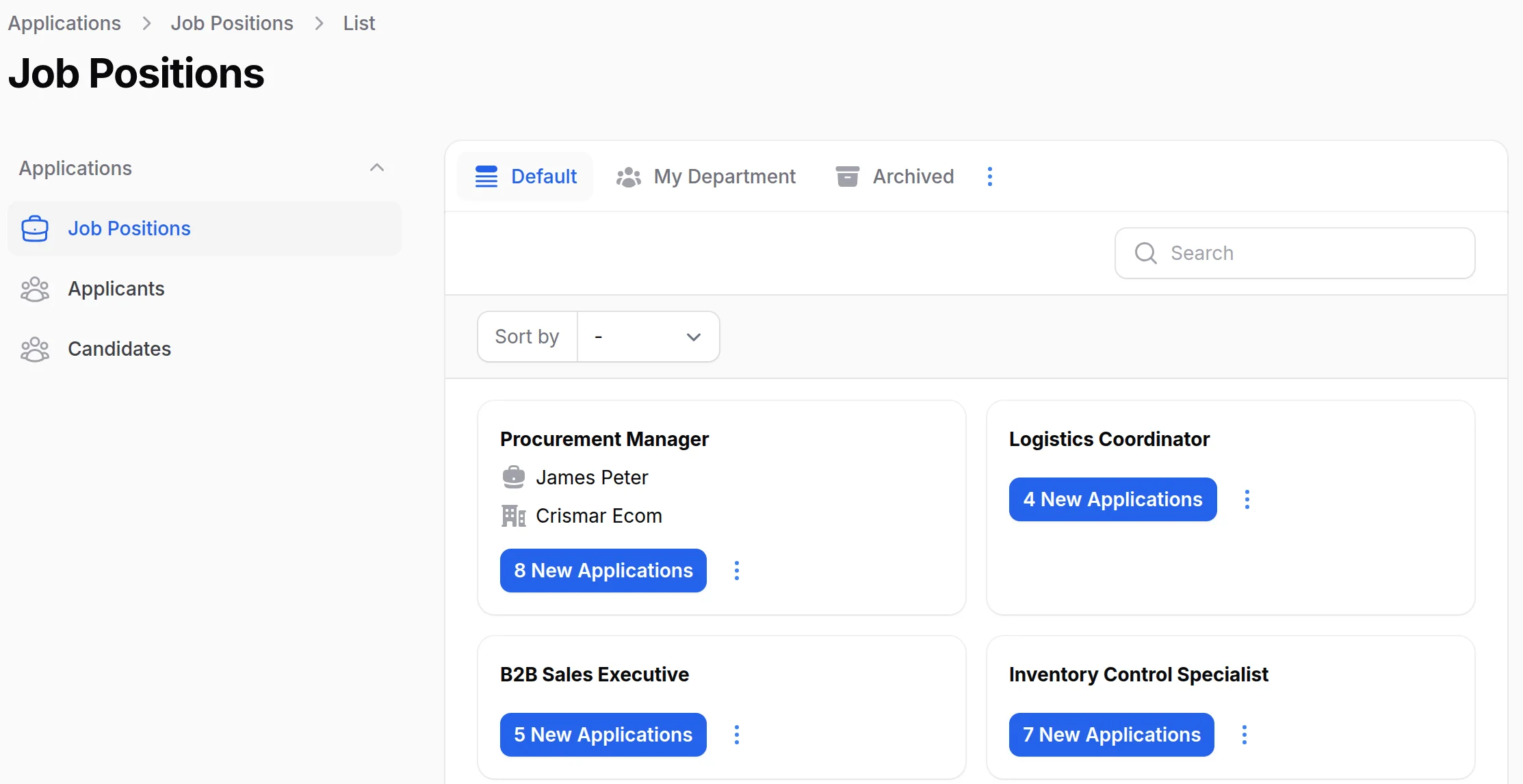 crismar-ecom-case-study-solution6