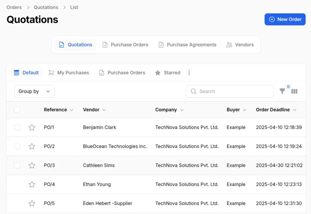 cura-pharma-case-study-solution5