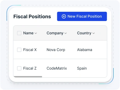 fiscal-position-control