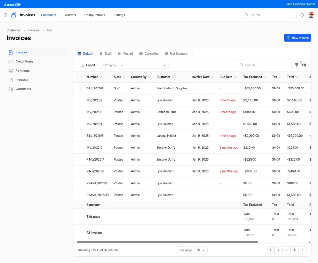 rc-artic-supply-case-study-solution4