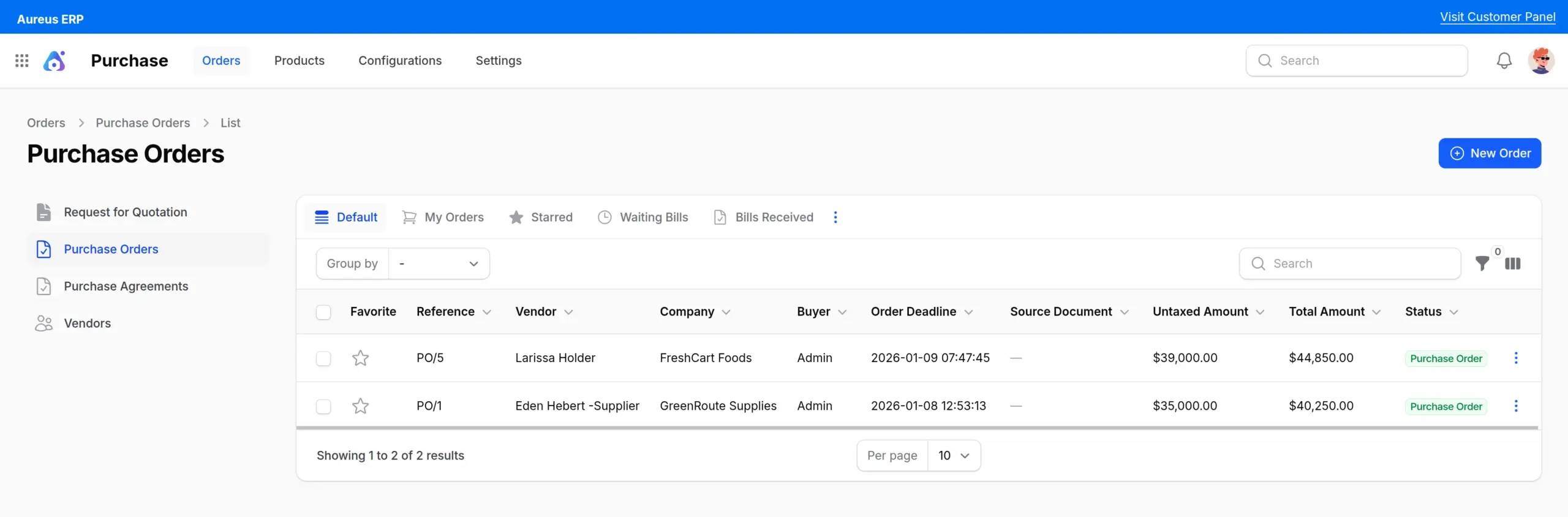 rc-artic-supply-case-study-solution5