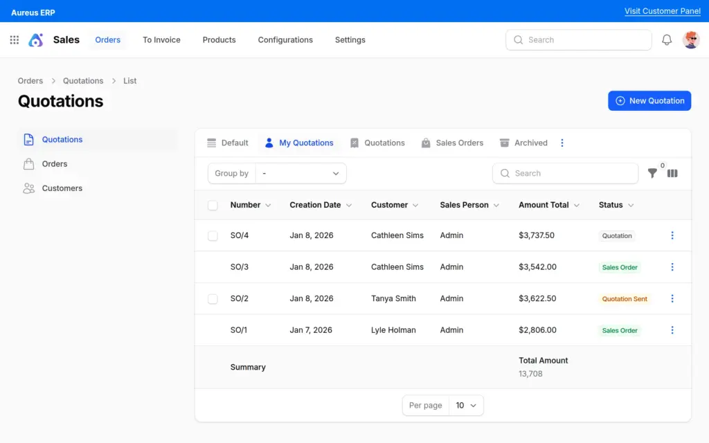 rc-artic-supply-case-study-solution6