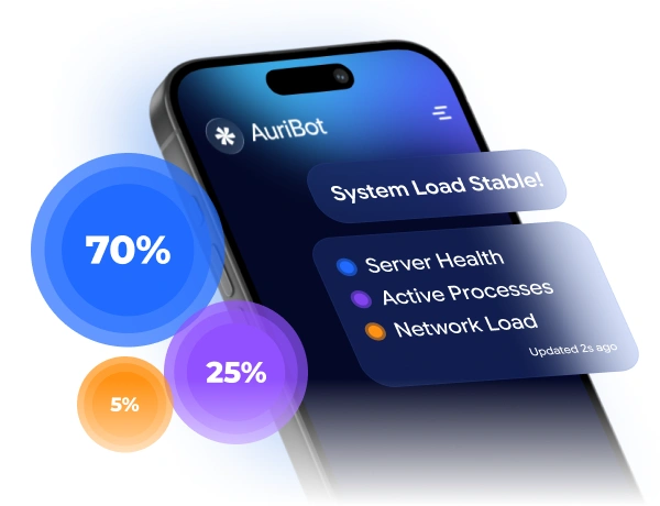 monitoring-and-support