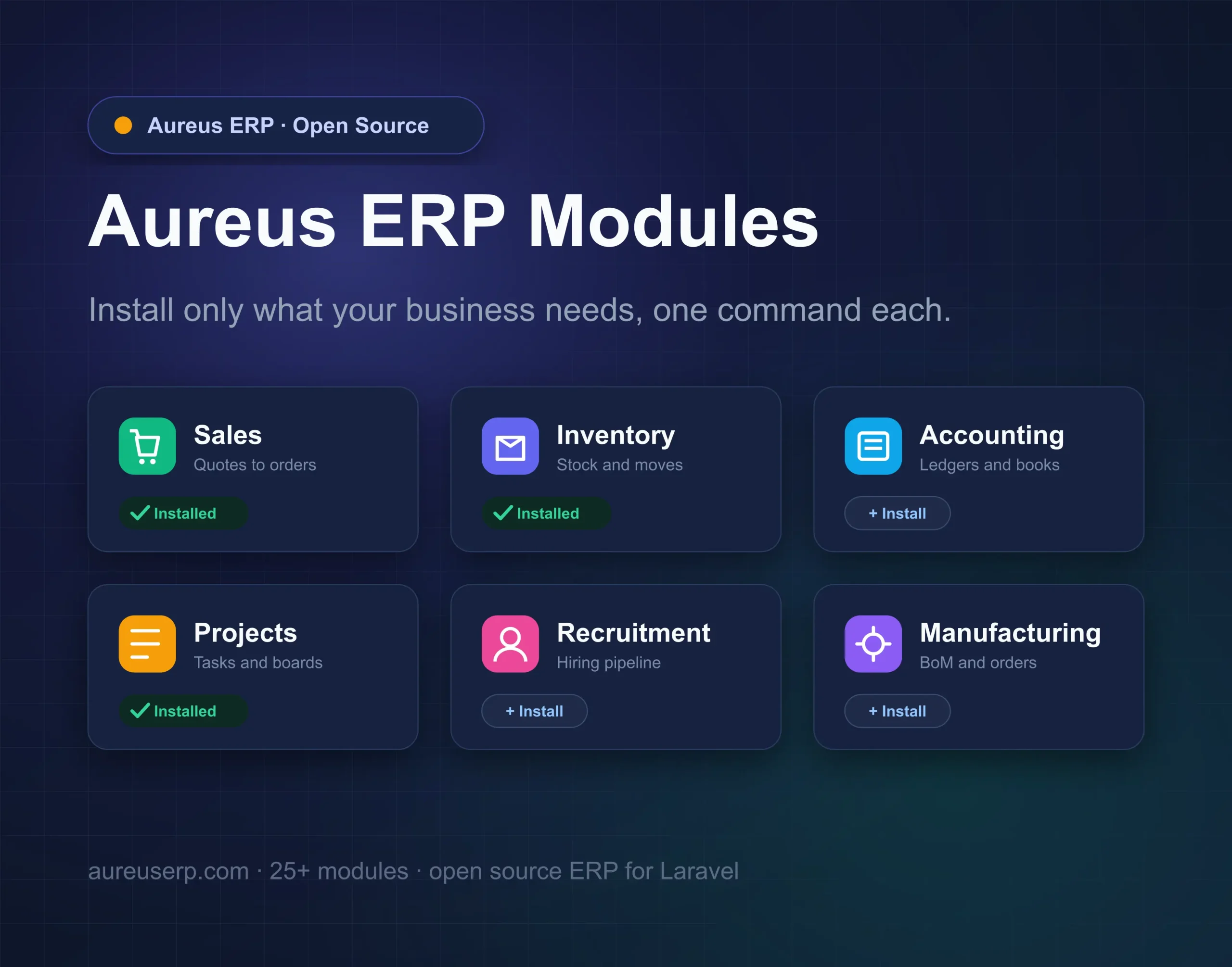 Aureus ERP modules shown as an app grid you install one command at a time